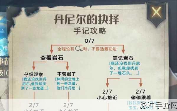 哈利波特魔法觉醒禁林线索获取全攻略