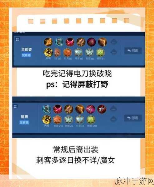 王者荣耀后羿出装攻略,最大化伤害装备搭配指南