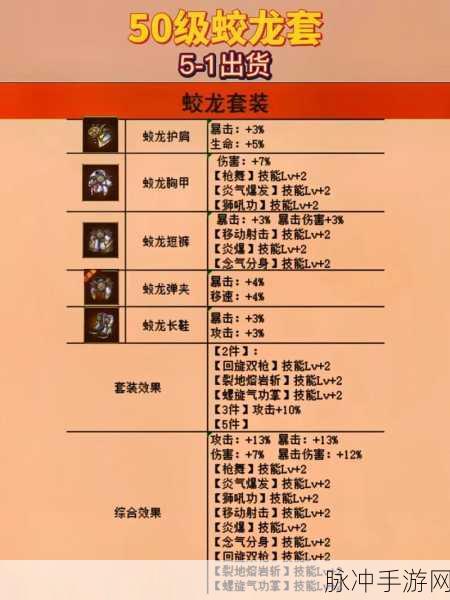 动物大联盟深度攻略,蛟龙3加遗迹2搭配详解