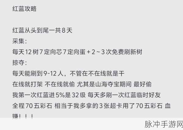 王者荣耀红蓝buff分配策略,手游公司深度攻略解析