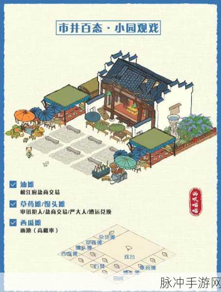 江南百景图深度攻略,兵器铺子位置详解及经营指南