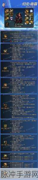 DNF街霸装扮属性，你真的选对了吗？