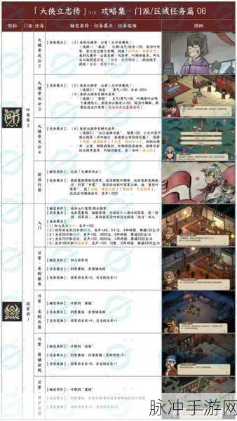 剑侠传奇70级战斗剑贼输出秘籍全解析