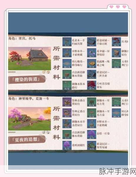 原神尘歌壶套装获取攻略详解，全面解析获取途径与高效策略