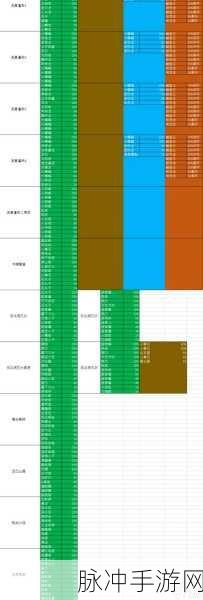 口袋妖怪究极绿宝石5，掌握鼓腹技能的精灵全解析