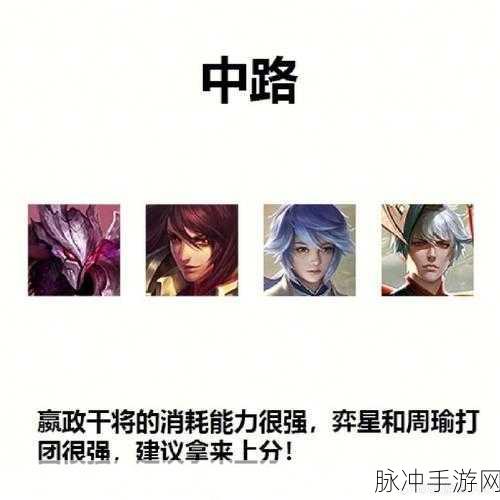 王者荣耀电竞之路,从零到一的蜕变指南