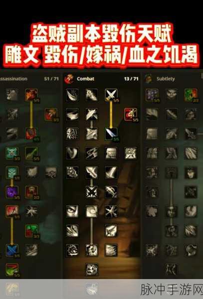 WLK刺杀贼深度攻略，割裂技能的重要性与实战应用