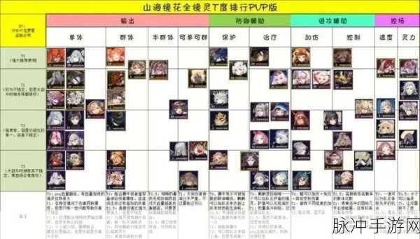 山海镜花刷黑蛋bug深度解析与攻略指南