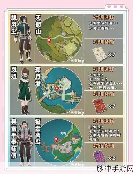 原神创作者激励计划全攻略,如何轻松赢取丰厚奖励