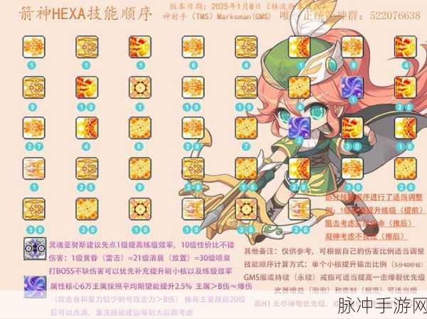 冒险岛手游交易市场全解析,玩家必备指南
