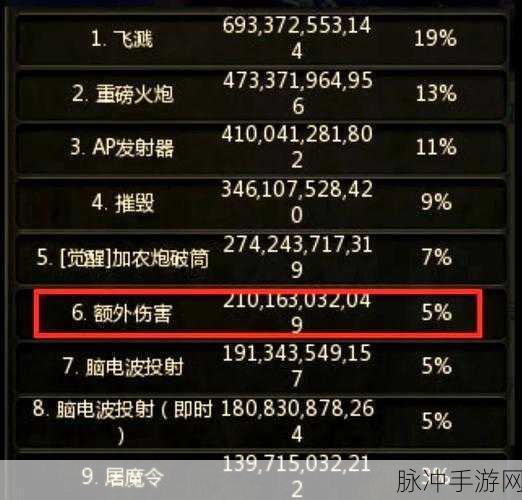 龙之谷手游,解锁你的角色魅力——全解析可用字符大揭秘