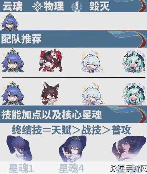 元神128大月卡云原神,游戏玩家的新选择深度解析