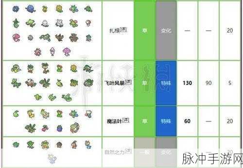 崩坏学园2索尔之锤进化方法攻略深度解析