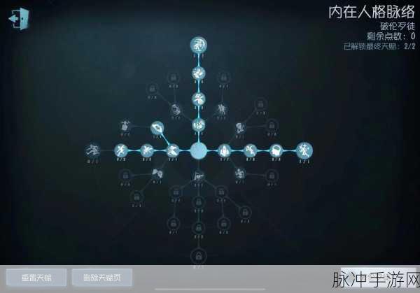 第五人格囚徒天赋加点深度解析，最佳搭配策略，助你逆风翻盘！