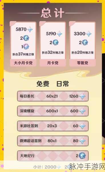 原神一个月能攒多少原石?零氪党存石攻略详解