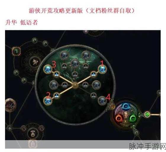 流放之路游侠50级技能配置全攻略