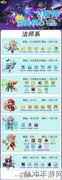 我的勇者手游攻略,揭秘快速将魔神石升至九星的秘诀