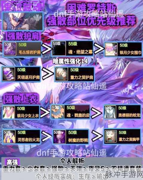 DNF86级鬼泣传说装备搭配深度解析