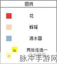 星露谷物语,蜂箱摆放方法推荐与深度解析
