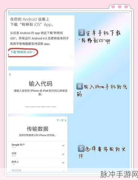 iPhone手游资料大迁徙,全面指南助你无缝转移至安卓手机