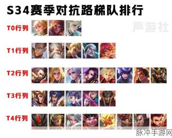 王者荣耀对抗路深度解析,百段荣耀,谁与争锋!解锁顶尖对抗路攻略