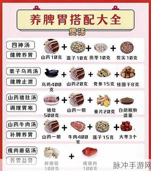 江湖悠悠粥食谱配方全攻略,品味多样粥品,享受美味与健康