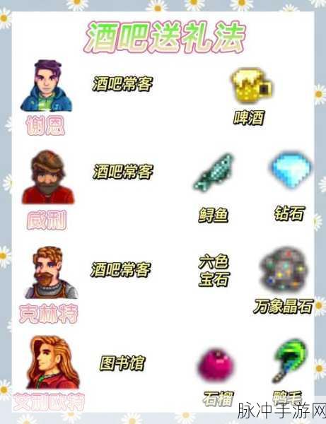 星露谷物语深度攻略,揭秘铁匠克林特的喜好与赠礼指南