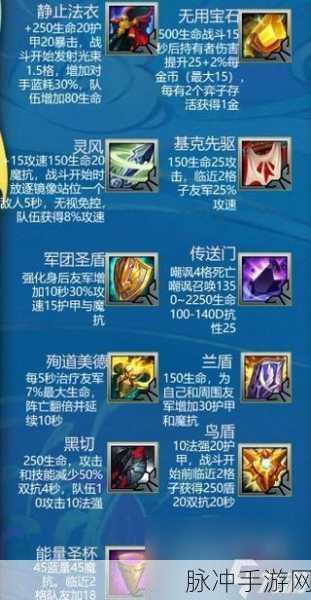 云顶之弈深度解析,纹章,究竟是不是装备?