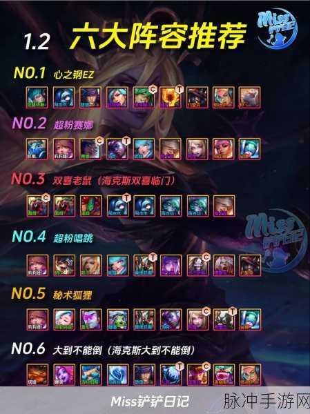 金铲铲之战韦鲁斯主C阵容搭配全攻略