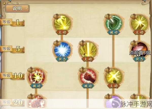 航海王燃烧意志黄猿光柱流技能加点表深入解析与实战探索