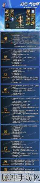 DNF女街霸TB7烈焰爆破9加点全攻略,揭秘高效资源管理的制胜艺术