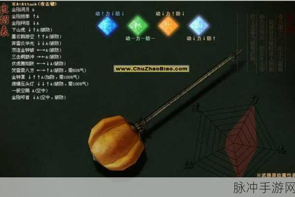 流星蝴蝶剑手游首饰获取全攻略,如何轻松入手高品质首饰