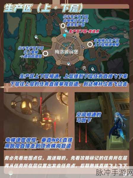 原神梅罗彼得堡全任务攻略详解