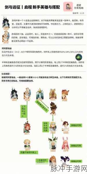 剑与远征启程全阵营天赋加点攻略大揭秘