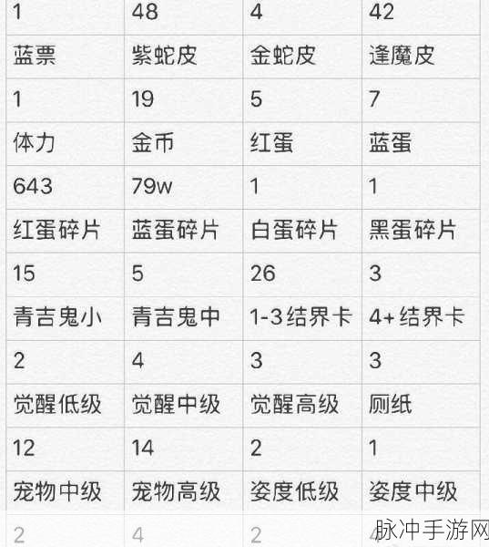 阴阳师万事屋等级提升全攻略，揭秘快速升级的秘密