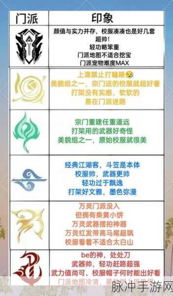 剑侠世界3公会系统全面解析,游戏公会功能特点与优势深度探索