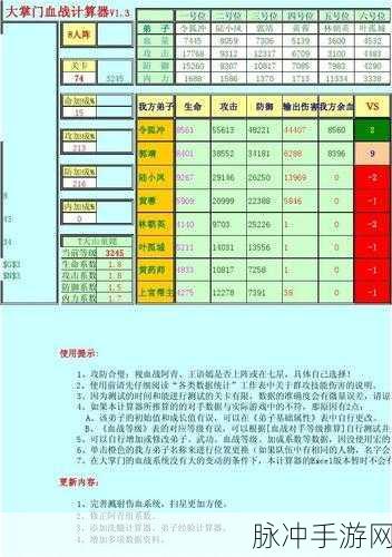 大掌门血战攻略揭秘,深度战略技巧大解析与实战应用指南