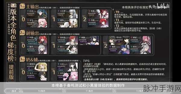 鸣潮福利大揭秘,解锁自选五星角色全攻略指南
