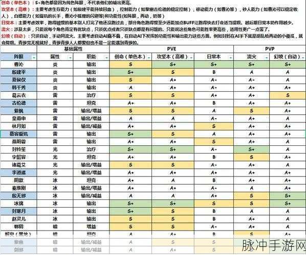 天地劫幽城再临声望攻略，全面解析声望获得途径