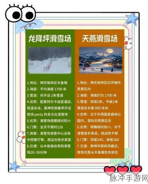 打造梦幻滑雪场,我的滑雪场经营模拟深度攻略