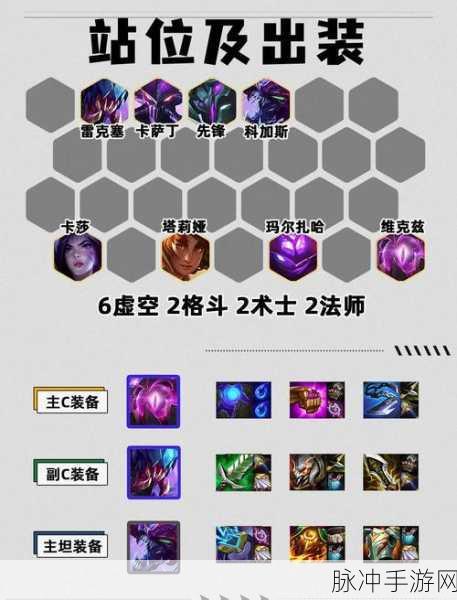 古剑奇谭木语人PVP强势阵容搭配攻略,深度实战解析与策略推荐