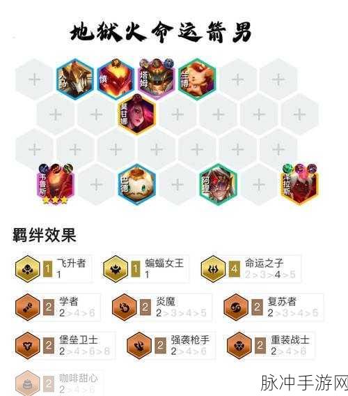 传奇世界战士35级命运之路,详解如何高效使用祝福神油