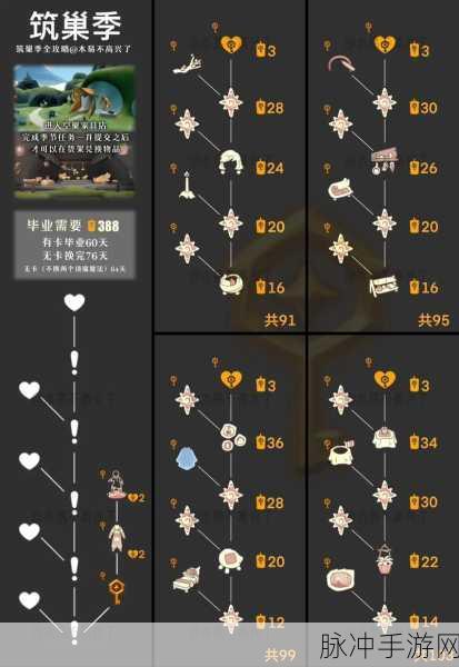 光遇小狗探索之旅,悬浮小狗位置全揭秘