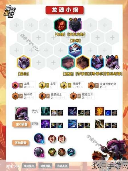 云顶之弈深度攻略,揭秘秘术系魂流无解玩法,登顶必备秘籍!