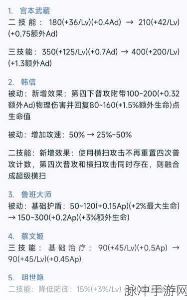 王者荣耀体验服明世隐调整,增强or削弱深度剖析