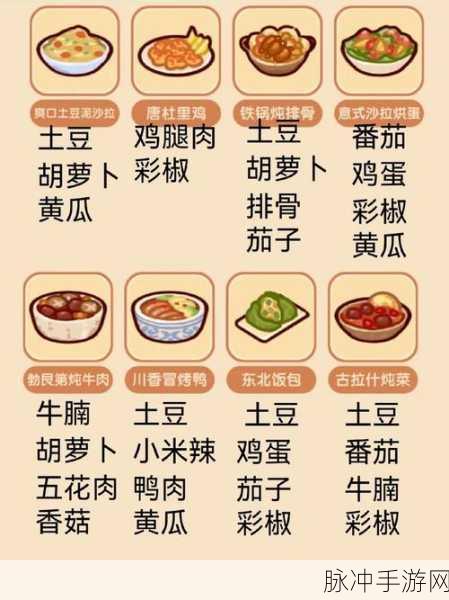 以闪亮之名手游，轻松掌握美味秘籍——菜谱获取全攻略