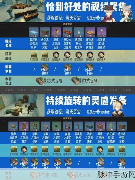 原神壶中洞天信任等级提升全攻略