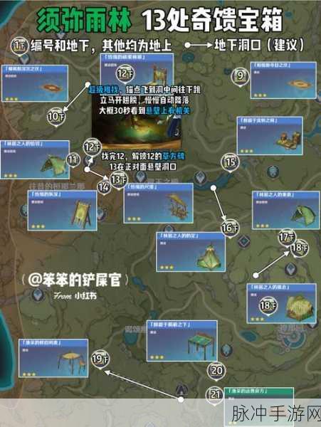 原神壶中洞天信任等级提升全攻略