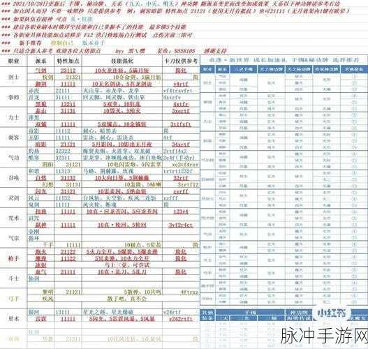 剑灵南天国银币获取全攻略,从新手到高手的财富之路