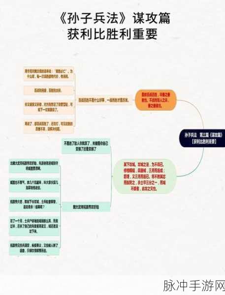 列王的纷争之下,伤兵救治策略全解析与优先级实务探讨